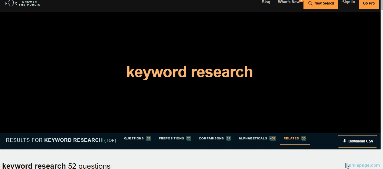 Answer the Public is among the best free keyword research tools
