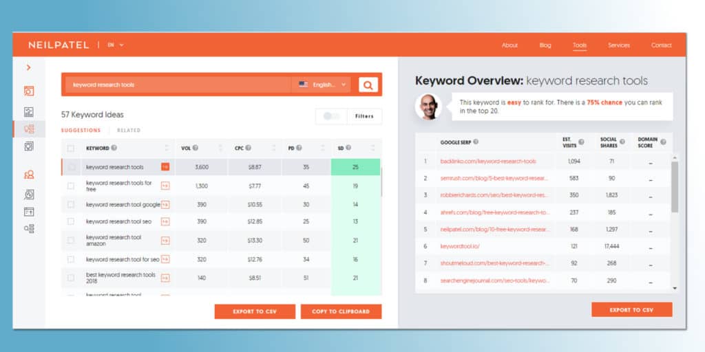 Neil Patel Ubersuggest is a great free keyword research tool