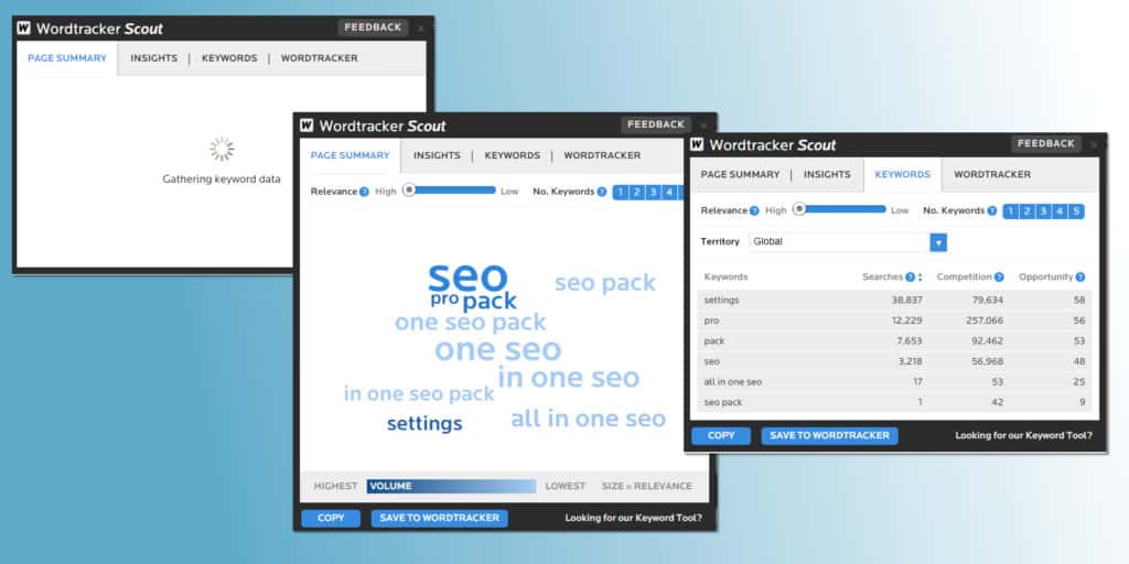 Wortracker Scout is an extension that eases competitor keyword research