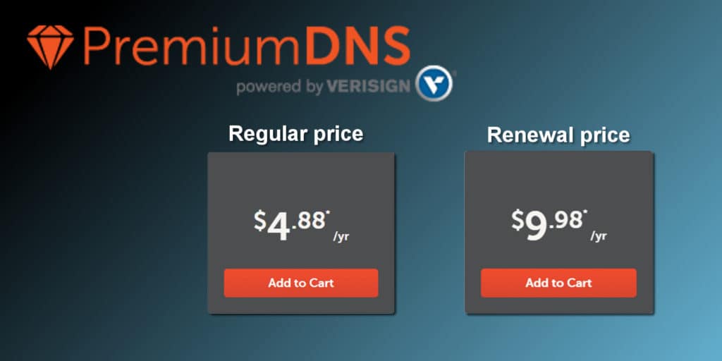 premiumdns by namecheap price comparison regular and renewal